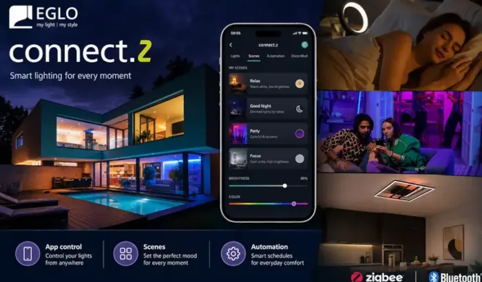 Systém EGLO Connect Z